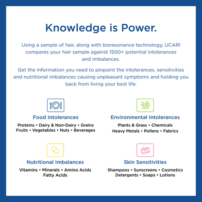 Ucari At-Home Intolerance Test Kit